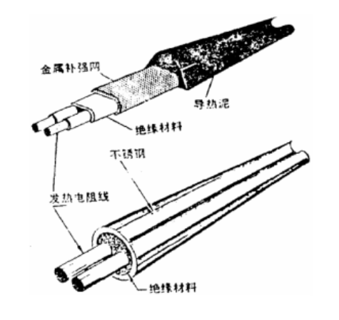串聯式手机在线看片結構