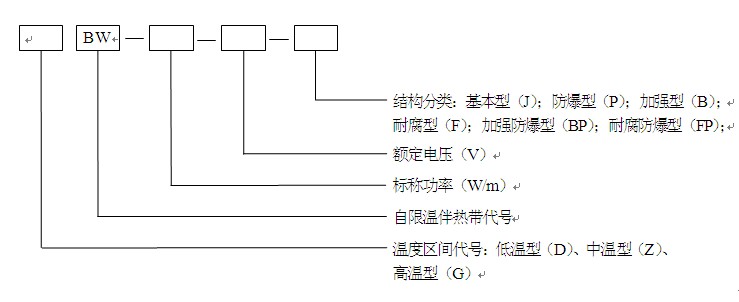 高溫看片免费视频型號